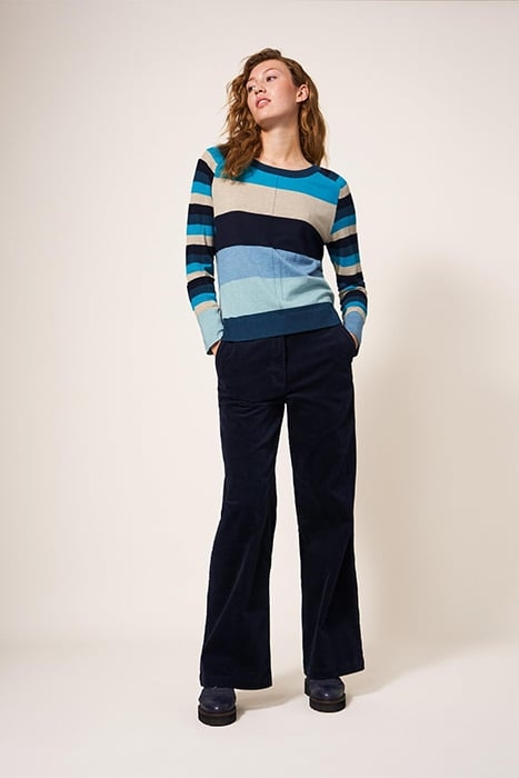 URBAN COLOURBLOCK JUMPER TEAL 3